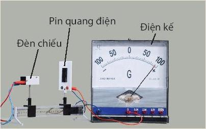 Lý thuyết Năng lượng ánh sáng. Tia sáng, vùng tối - Khoa học tự nhiên 7