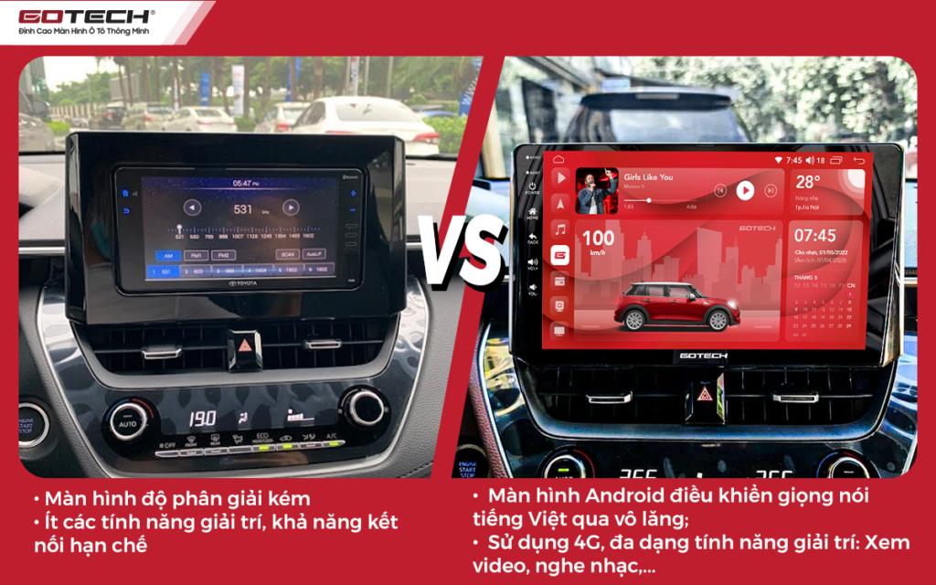 Xe Toyota Cross trước và sau khi lắp đặt màn hình Gotech