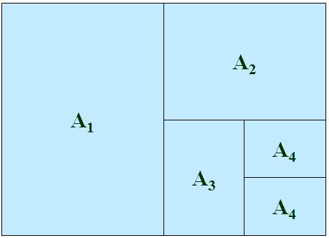 Công nghệ 11 Bài 1 Tiêu chuẩn trình bày bản vẽ kỹ thuật