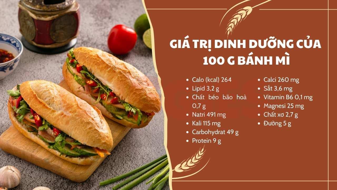 Thành phần dinh dưỡng chứa trong bánh mì