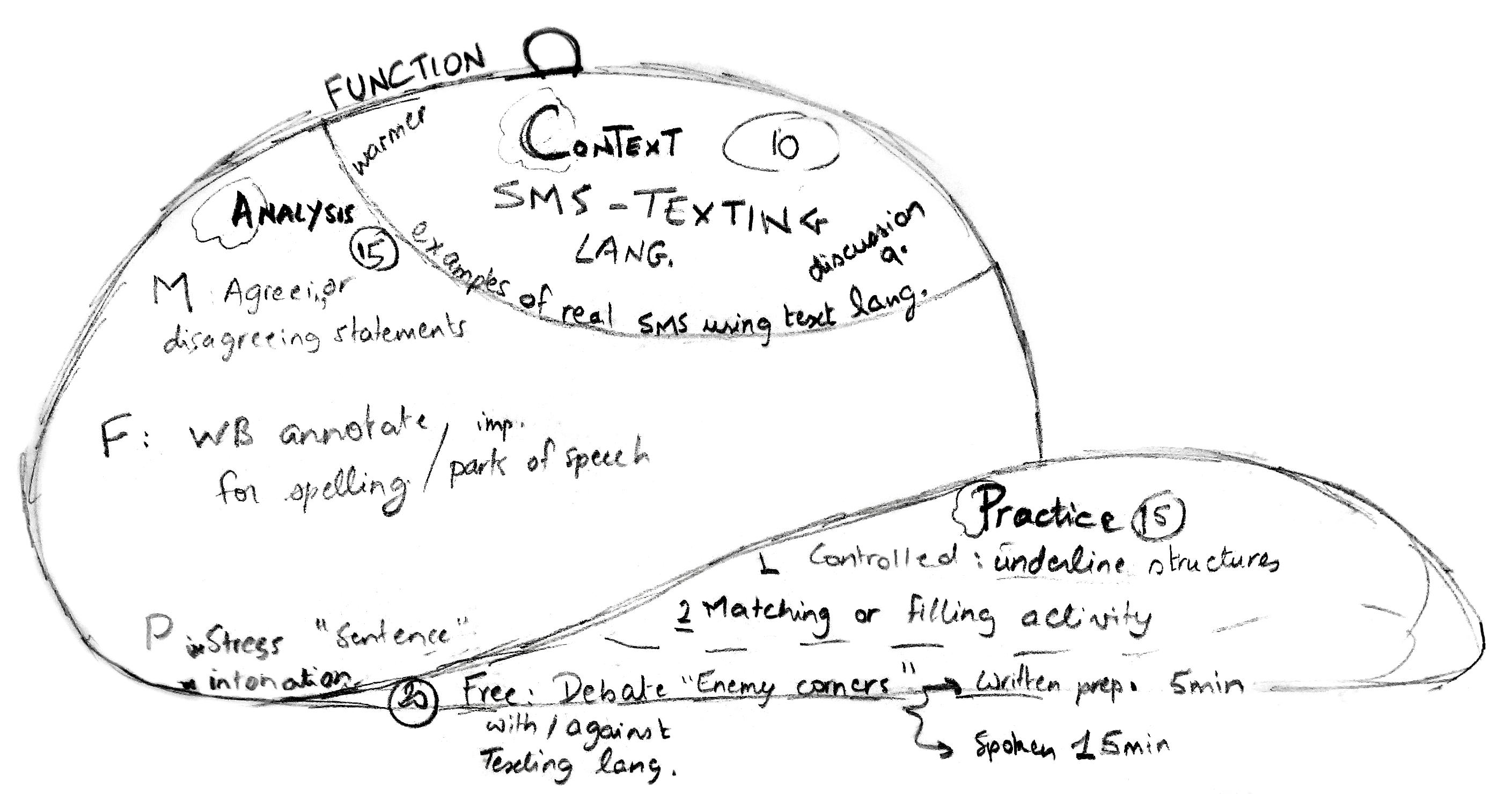 lesson_planning_cap