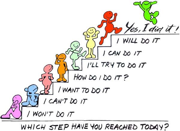 which-steps-have-you-reached-today-coloured