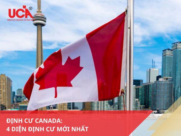 định cư canada