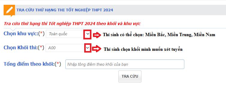 Tra cuu xep hang diem thi tot nghiep THPT 2024 theo Khoi va khu vuc