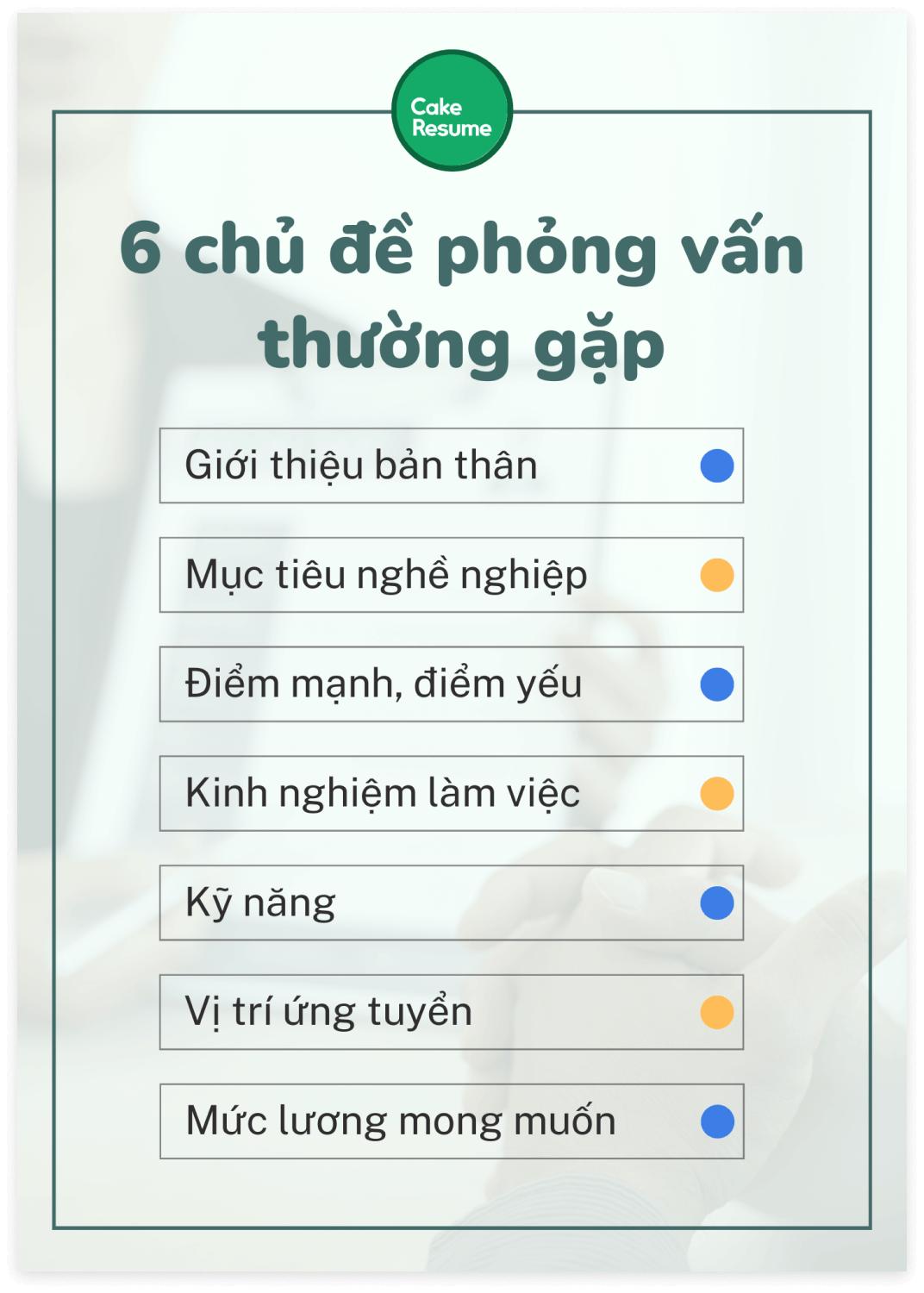 cau-hoi-phong-van-thuong-gap