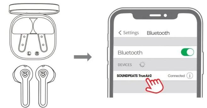 Hướng dẫn sử dụng chi tiết và reset tai nghe Soundpeats TrueAir2 chuẩn nhất, mới nhất 2022