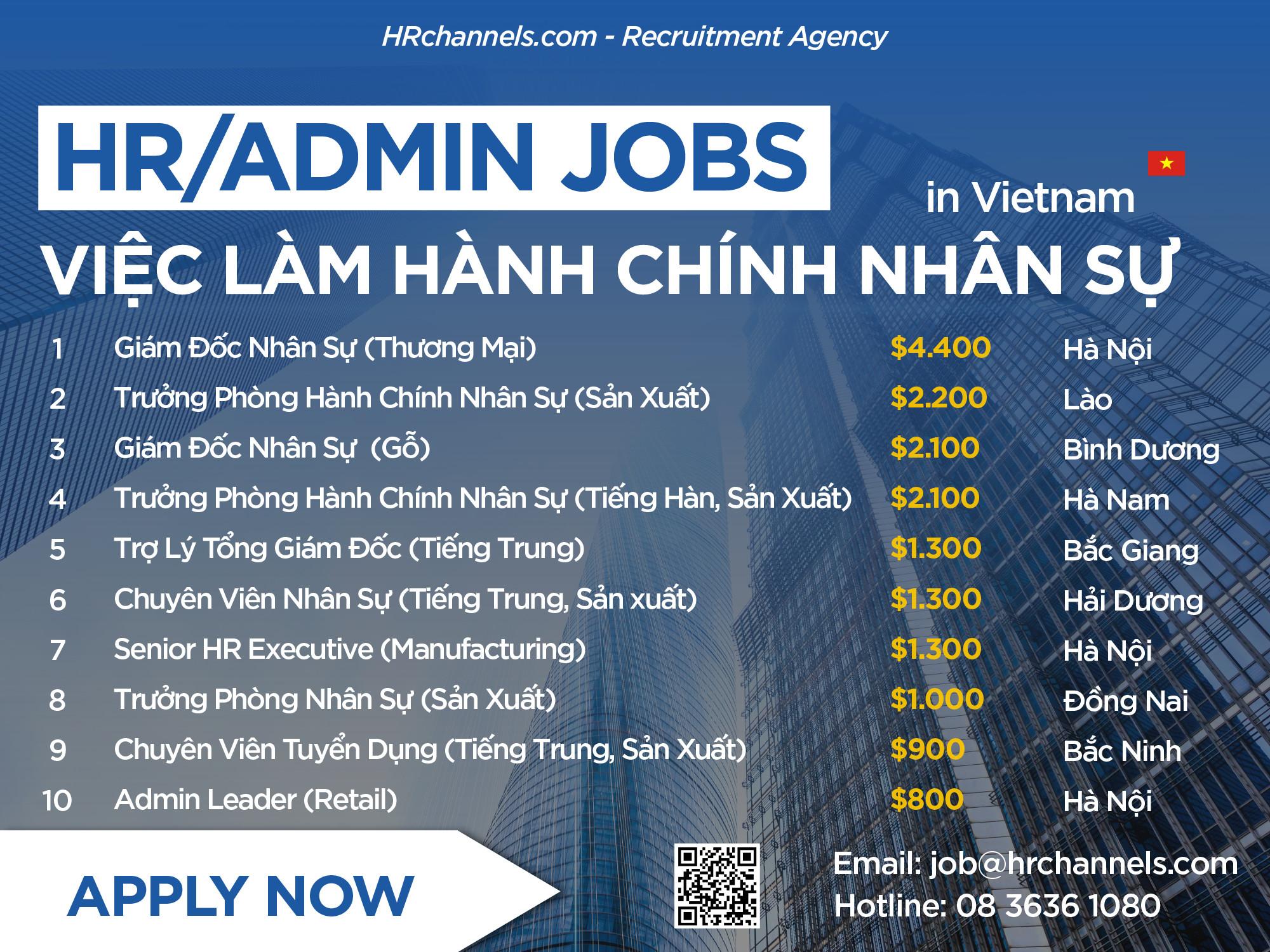 Việc làm nhân sự